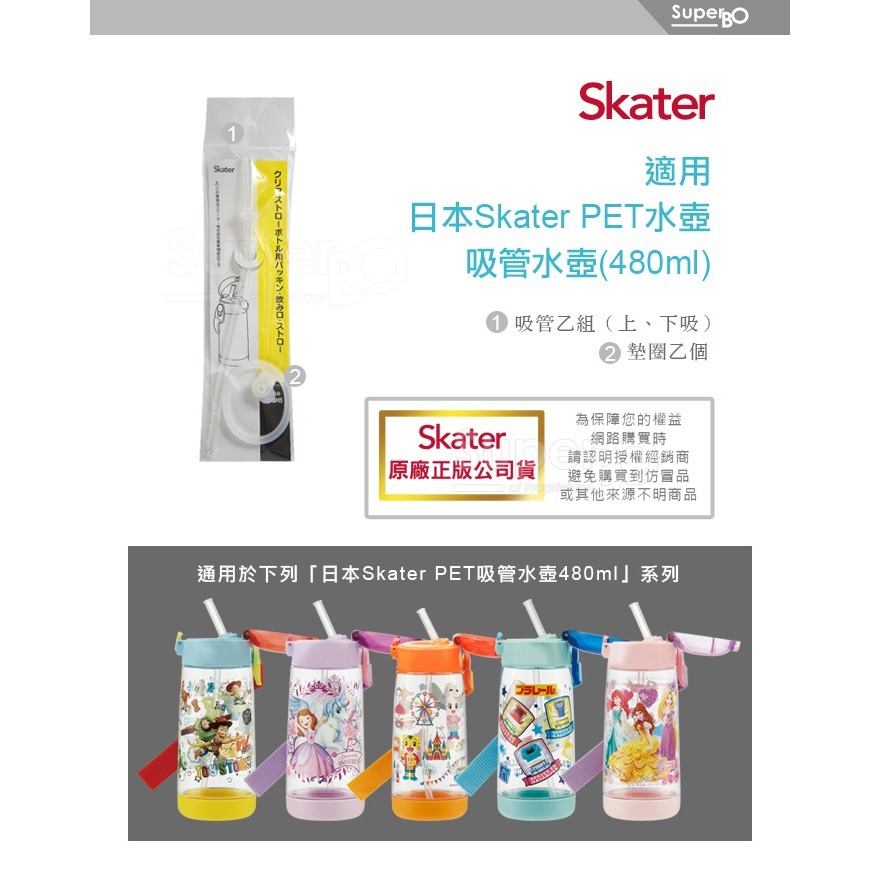 Skater｜PDSH5｜透明水壺｜直飲上蓋組｜吸管上蓋組｜PET水壺上蓋｜替換墊圈｜防漏墊圈｜替換吸管組-細節圖8