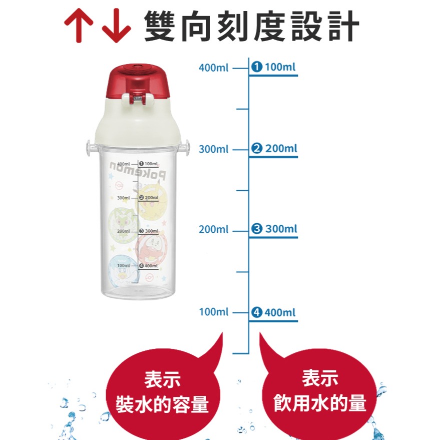 Skater 日本水壺 480ml 定量直飲水壺｜寶可夢水壺｜PSB5TR｜透明水壺｜直飲水壺｜兒童水壺｜透明直飲水壺-細節圖3