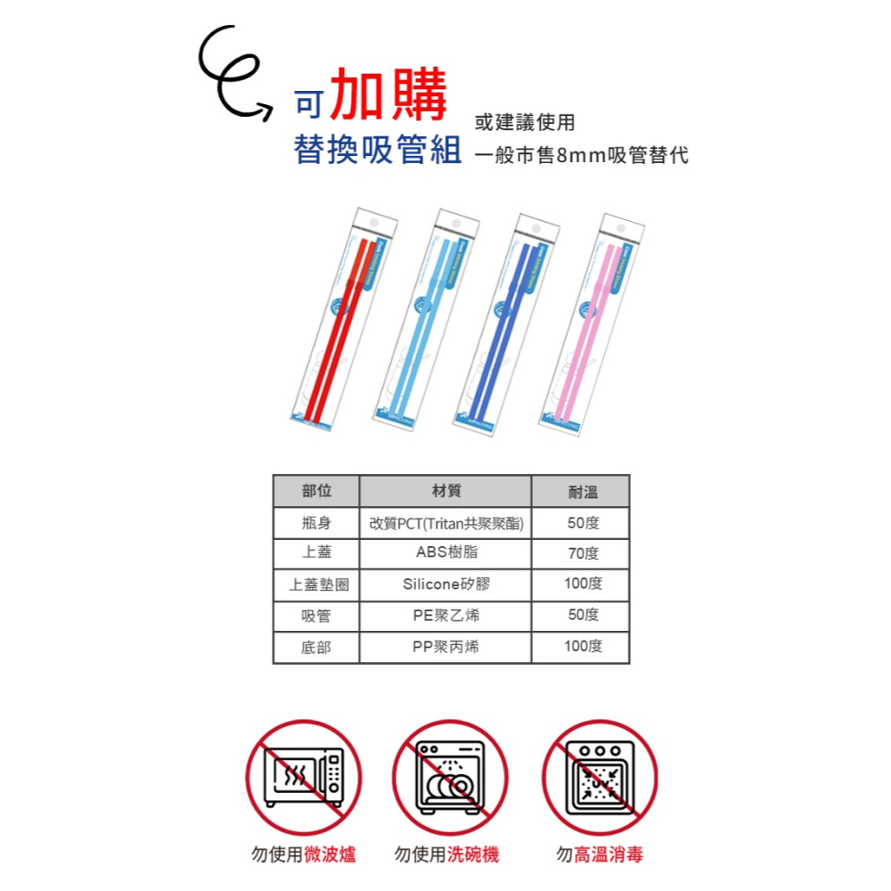SuperBO 325ml 水晶球水壺｜鋼鐵人水壺｜漫威水壺｜鋼鐵人吸管水壺｜水晶球吸管水壺-細節圖3