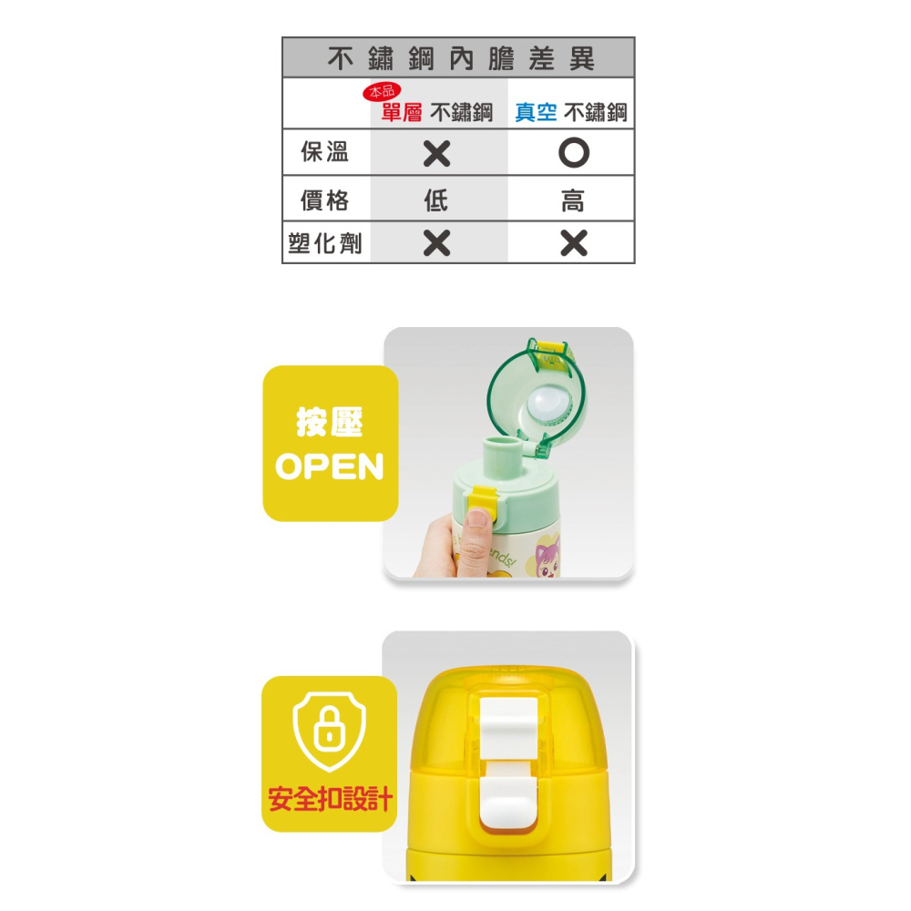 Skater 寶可夢區 350ml 不鏽鋼直飲冷水壺｜皮卡丘｜不鏽鋼冷水壺｜超輕量不鏽鋼水壺-細節圖3