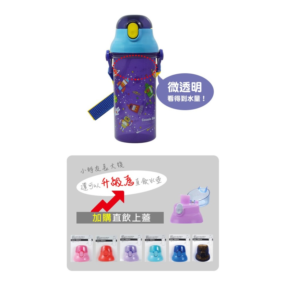Skater 日本水壺 480ml 銀離子吸管水壺｜太空宇宙｜PSB5PAG｜機器人水壺｜吸管水壺｜兒童水壺-細節圖3