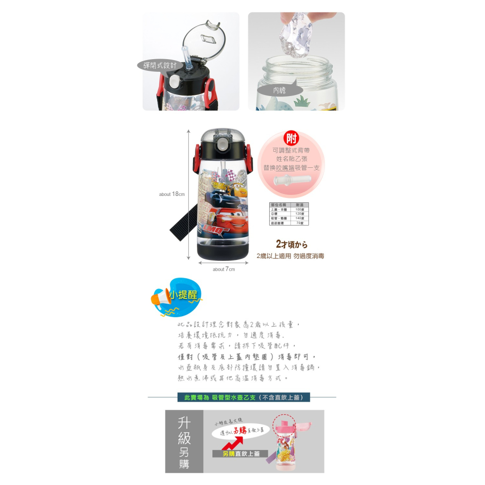 Skater 480ml PET吸管水壺｜閃電麥坤水壺｜PDSH5｜透明水壺｜吸管水壺-細節圖3