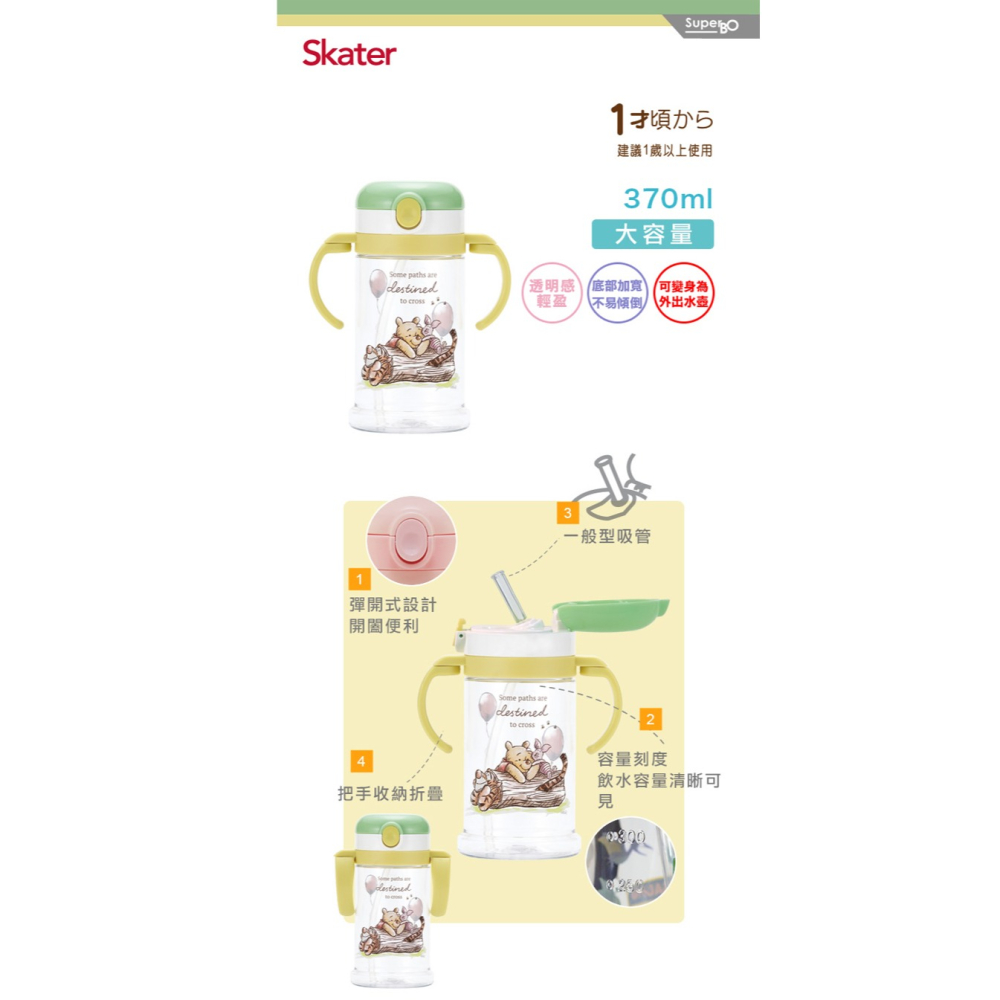Skater 370ml 寬底吸管水壺｜維尼水壺｜小熊維尼水壺｜KSHW2N｜透明水壺｜吸管水壺｜透明吸管水壺-細節圖2