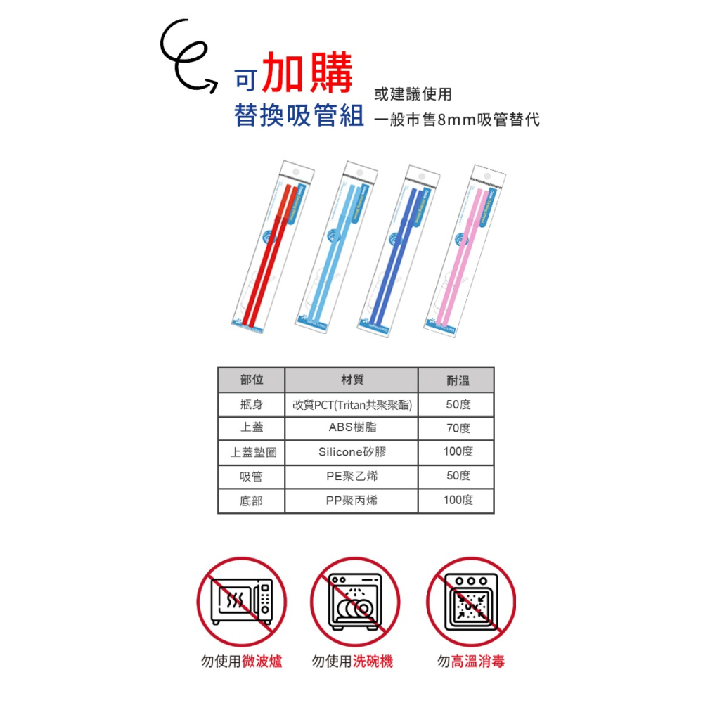 SuperBO 325ml 水晶球水壺｜冰雪奇緣水壺｜冰雪奇緣吸管水壺｜水晶球吸管水杯-細節圖3