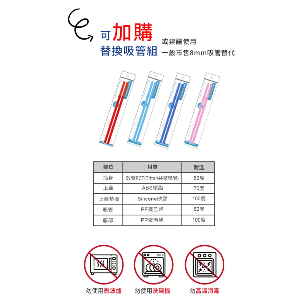 SuperBO 325ml 水晶球水壺｜美國隊長水壺｜漫威水壺｜美國隊長吸管水壺｜水晶球吸管水壺-細節圖3