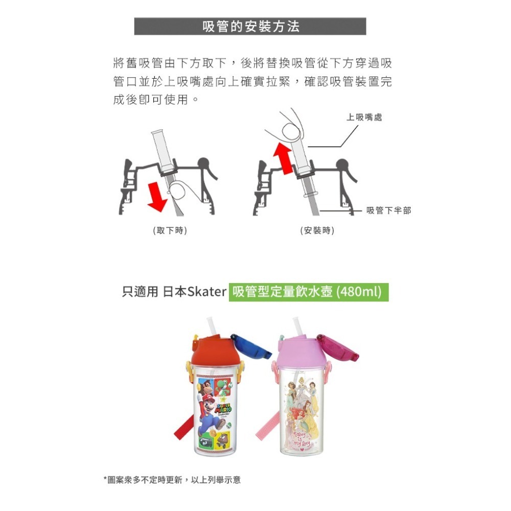 Skater 吸管上蓋組｜透明水壺｜定量透明水壺｜PSB5TR｜PSB5TRC｜PSB5TRCST｜替換吸管組-細節圖5