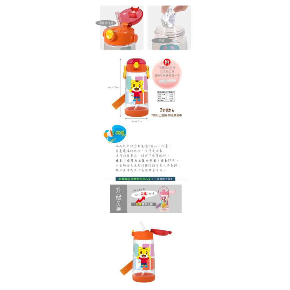 Skater 480ml PET吸管水壺｜巧虎水壺｜PDSH5｜透明水壺｜吸管水壺-細節圖3