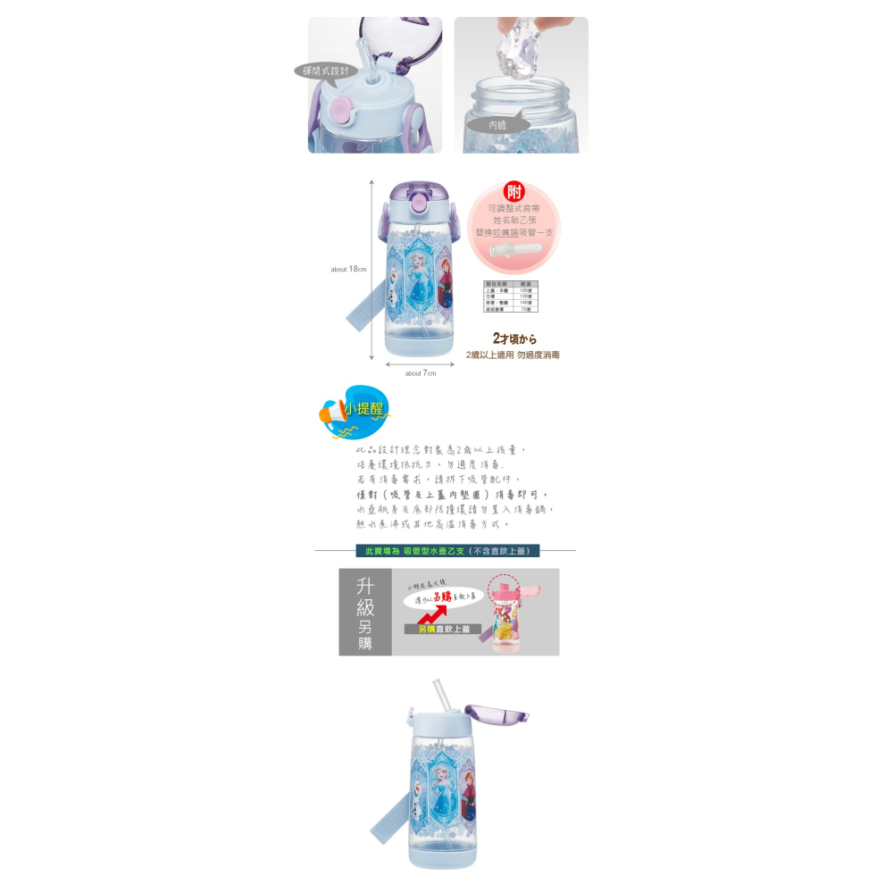 Skater 480ml PET吸管水壺｜冰雪奇緣水壺｜PDSH5｜透明水壺｜吸管水壺-細節圖3