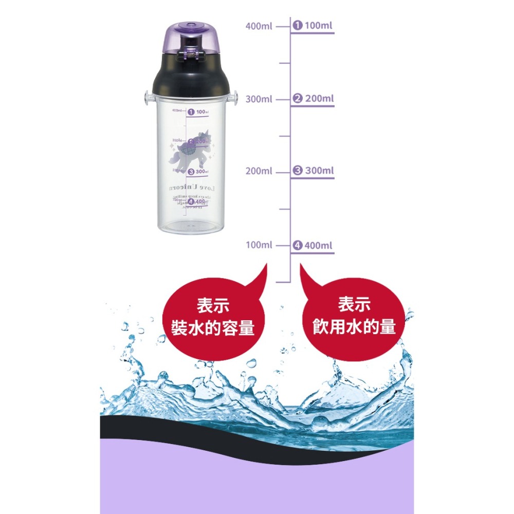Skater 日本水壺 480ml 定量直飲水壺｜獨角獸水壺｜PSB5TR｜透明水壺｜直飲水壺｜兒童水壺｜透明直飲水壺-細節圖3