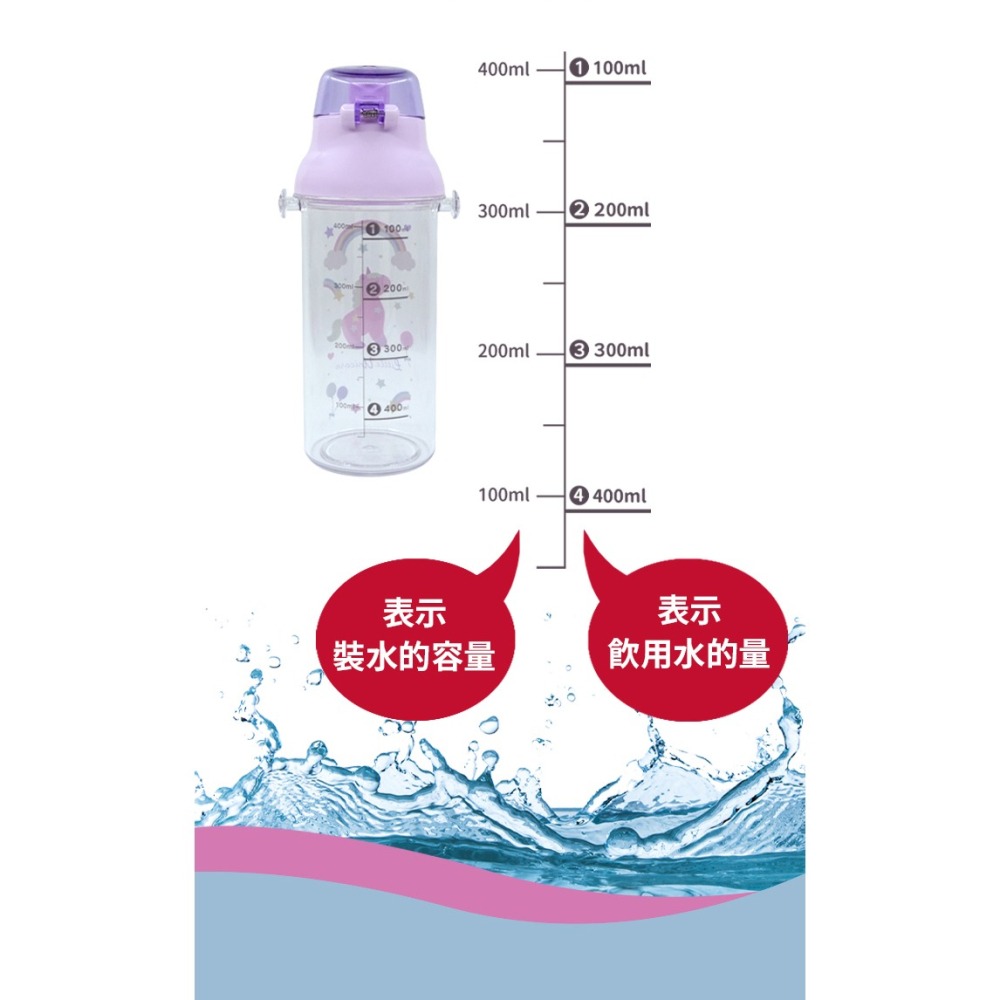 Skater 日本水壺 480ml 定量直飲水壺｜獨角獸水壺｜PSB5TR｜透明水壺｜直飲水壺｜兒童水壺｜透明直飲水壺-細節圖7