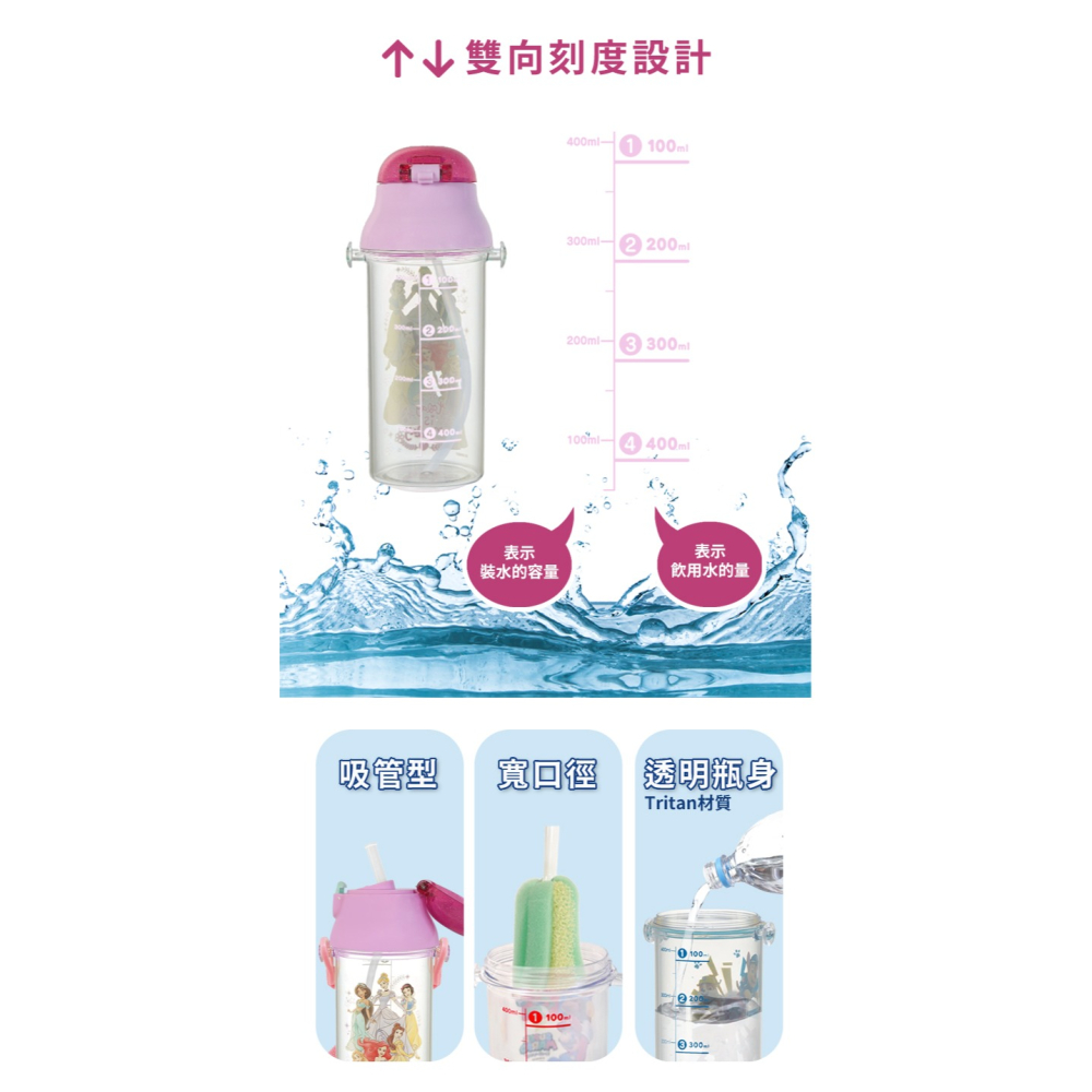 Skater 日本水壺 480ml 定量吸管水壺｜公主水壺｜迪士尼水壺｜透明水壺｜PSB5TRCST｜日本吸管水壺-細節圖3