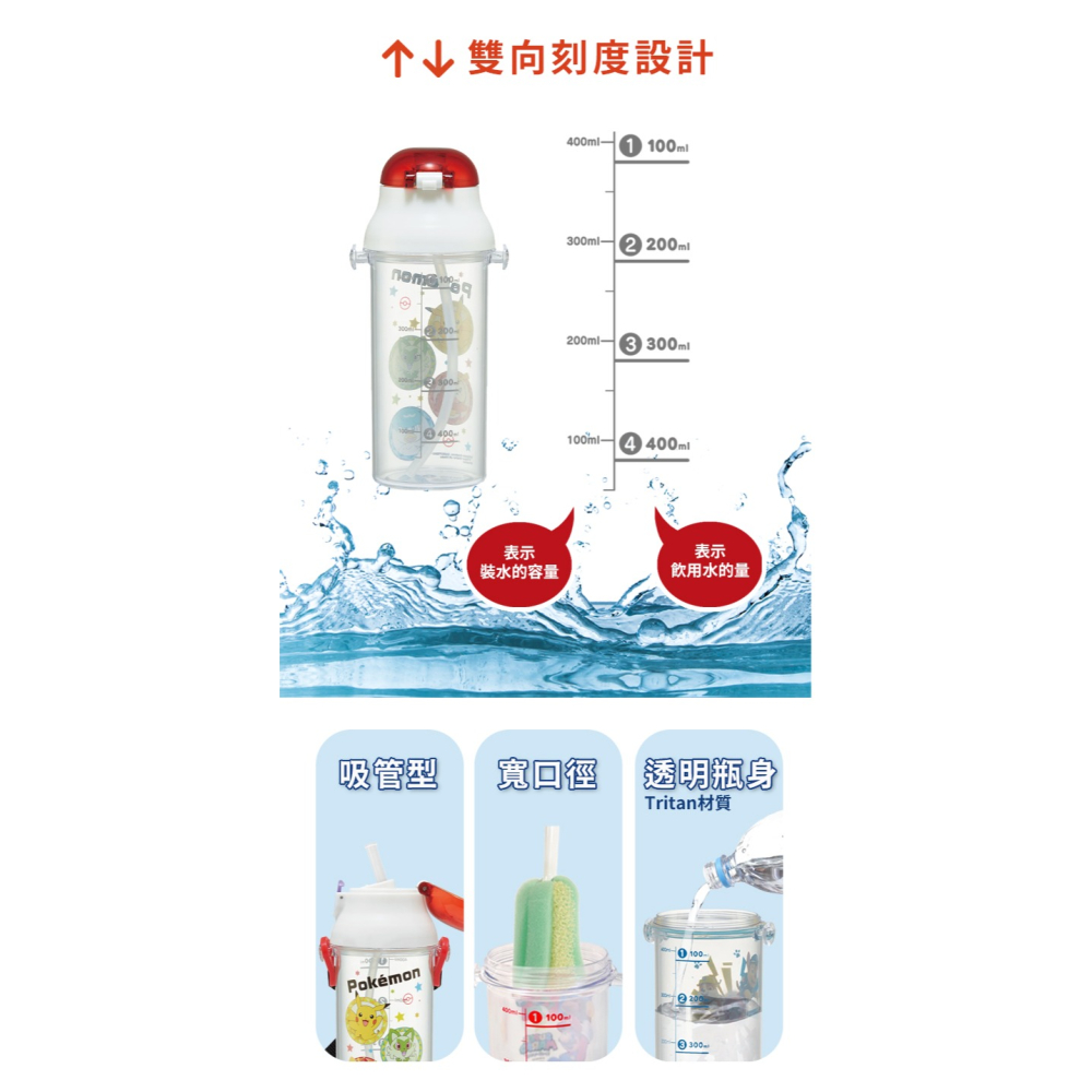 Skater 日本水壺 480ml 定量吸管水壺｜寶可夢水壺｜透明水壺｜PSB5TRCST｜日本吸管水壺-細節圖3