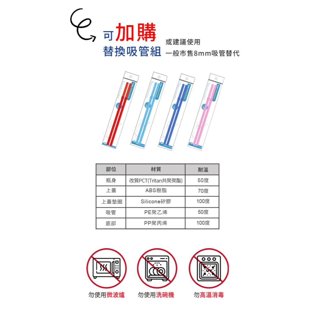 SuperBO 325ml 水晶球水壺｜小美人魚水壺｜小美人魚吸管水壺-細節圖3