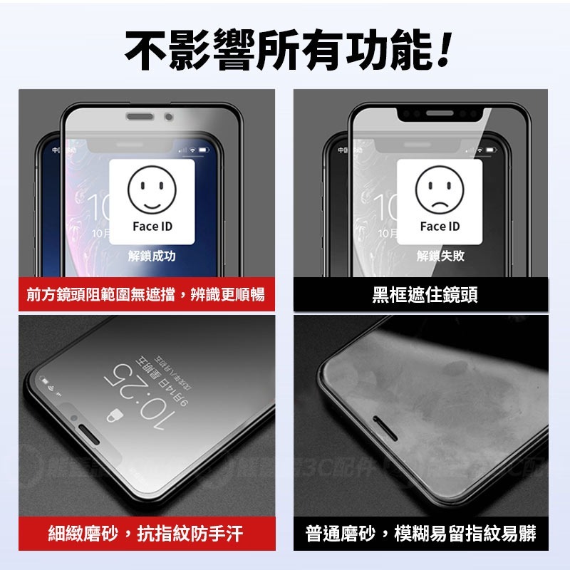 快速出貨【解鎖版磨砂】 蘋果 iPhone 15 Pro Ultra 磨砂滿版鋼化玻璃貼 9H 保護貼 玻璃膜 鋼化貼-細節圖6