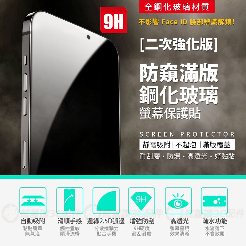 快速出貨【解鎖版防窺】蘋果 iPhone 15 Pro Max 防窺滿版鋼化玻璃保護貼 9H 高硬度 玻璃貼 防窺膜-細節圖2