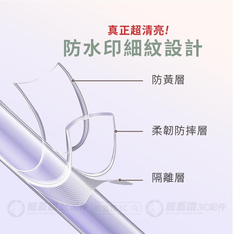 三星透明軟殼 S23 FE 手機殼 保護殼 透明殼 適用 S23FE 熊蓋讚3C-細節圖5