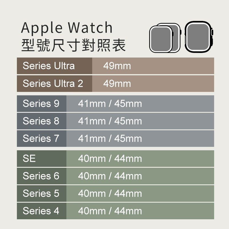 【新款】Apple Watch 軍工尼龍錶帶 適用 40mm 41mm 45mm 44mm 49mm-細節圖7