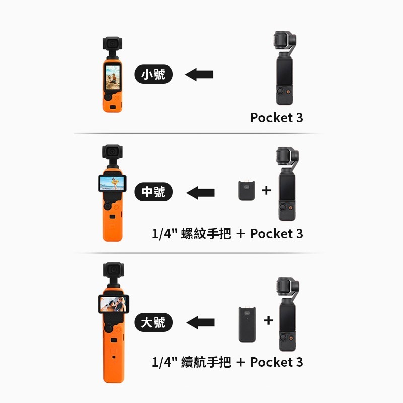 多尺寸【新款】dji Osmo Pocket 3 防滑保護套 相機機身防摔矽膠套 防摔套 熊蓋讚3C-細節圖6