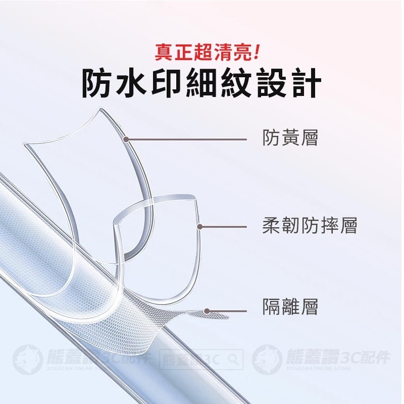 【鏡頭全包】 三星 A55 A35 透明軟殼 手機殼 保護殼 透明殼 熊蓋讚3C-細節圖4