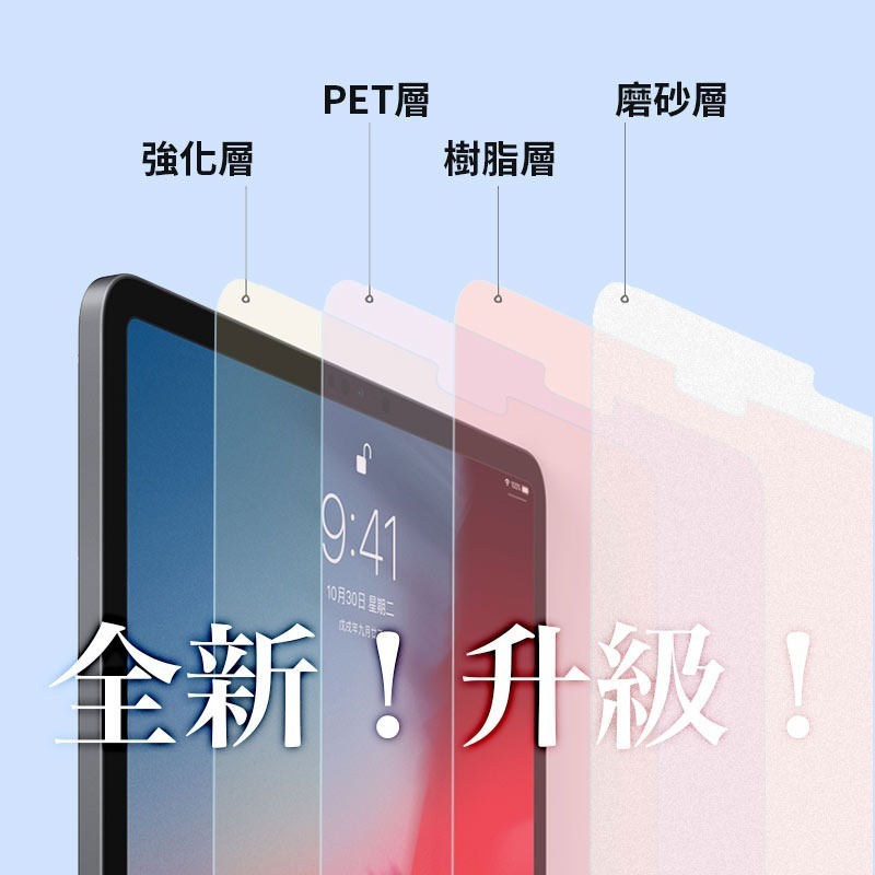 2024 蘋果 ipad pro air 類紙膜 保護膜 iPad類紙膜 保護貼 11吋 13吋-細節圖6