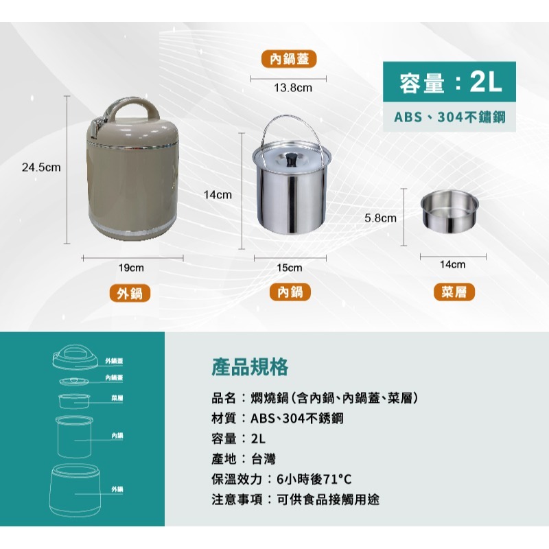 【golden fire 火牌】燜燒鍋  2.0L－－－IH爐可用鍋(燜燒鍋  保溫 保冷 手提 不鏽鋼 台灣製造)-規格圖5