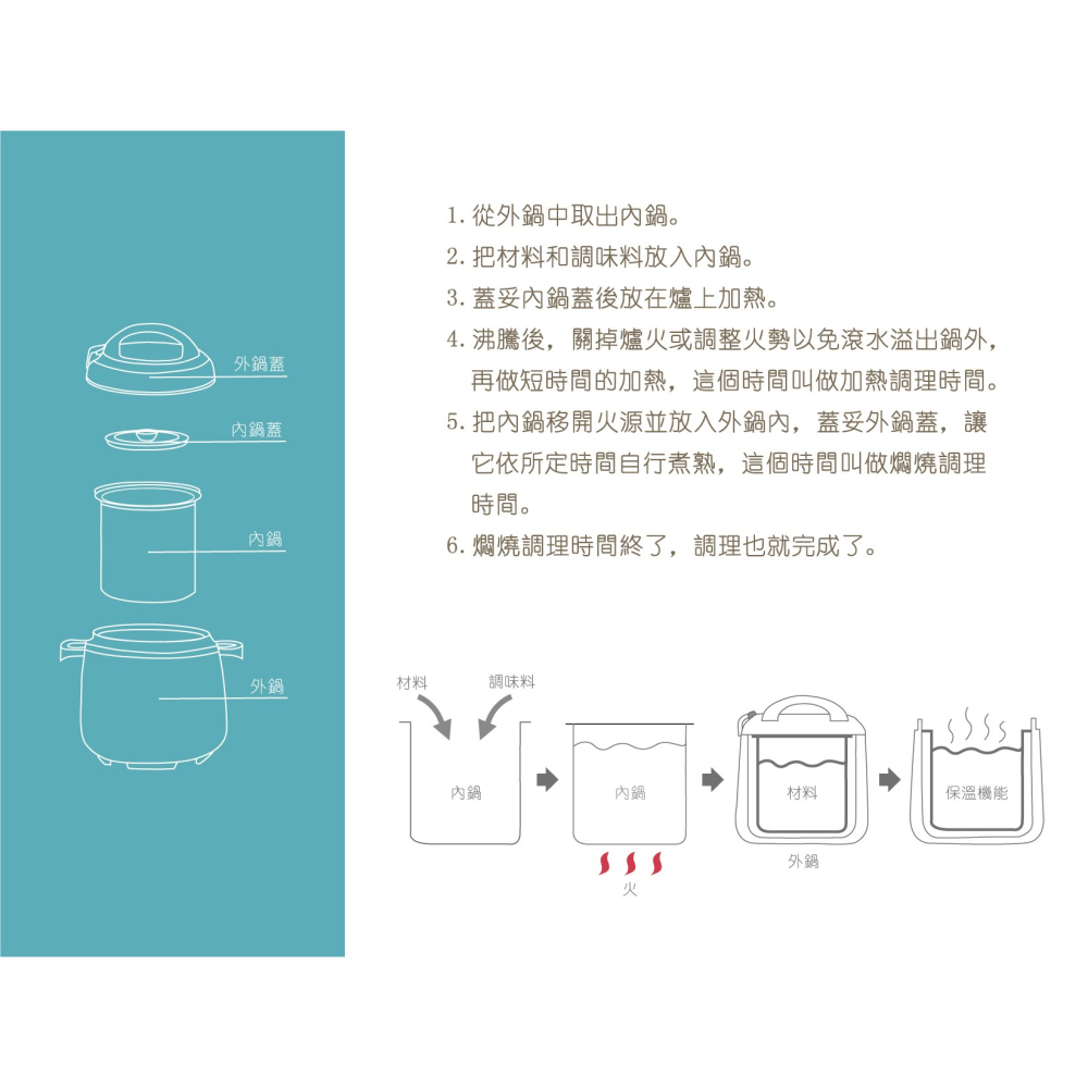 【GOLDEN FIRE 火牌】燜燒鍋 粉紅色 6.0L-IH爐可用鍋(燜燒鍋  保溫 保冷 手提 不鏽鋼 台灣製造)-細節圖2