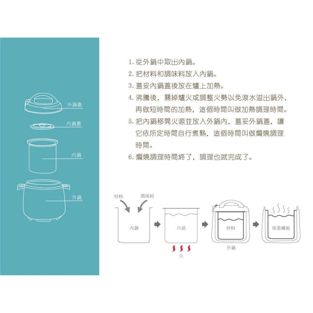 【GOLDEN FIRE 火牌】燜燒鍋 土黃色 5.0L-IH爐可用鍋(燜燒鍋  保溫 保冷 手提 不鏽鋼 台灣製造)-細節圖2