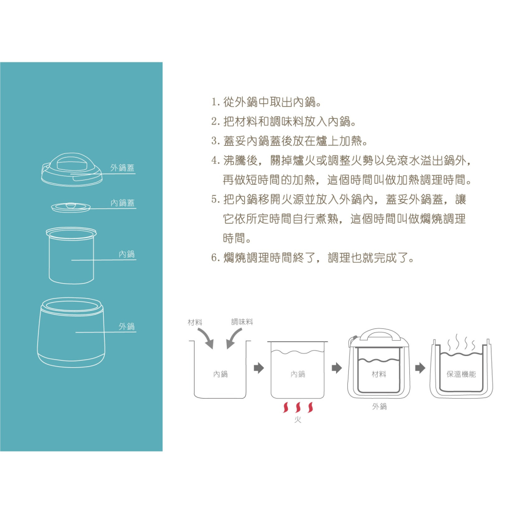 【GOLDEN FIRE 火牌】】燜燒鍋 土黃色 6.0L-IH爐可用鍋(燜燒鍋  保溫 保冷 手提 不鏽鋼 台灣製造)-細節圖4