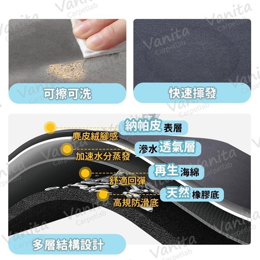 在台現貨｜萬用寵物防滑地墊 餐墊 籠內墊 睡墊 貓 狗 兔子 寵物 防滑 止滑 地墊 地毯 踏墊 墊 訂製-細節圖6