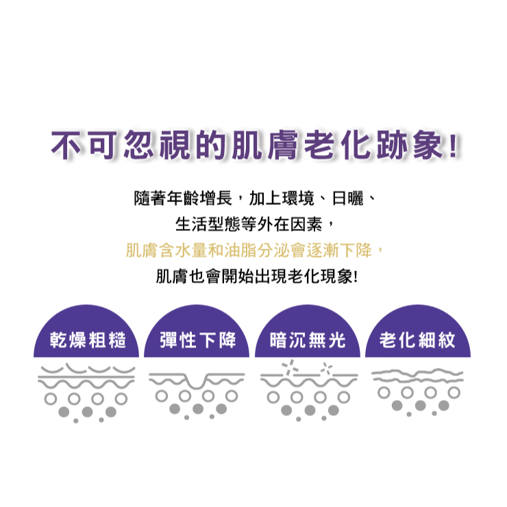 St.Clare聖克萊爾 角鯊逆齡修護精華油 30ml-細節圖2