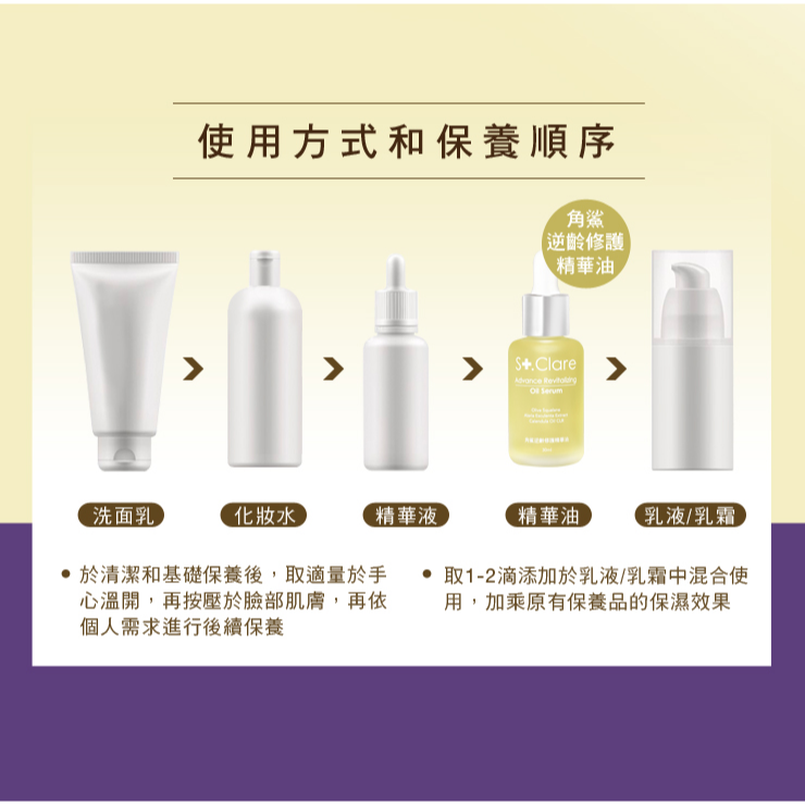 St.Clare聖克萊爾 角鯊逆齡修護精華油 30ml-細節圖6