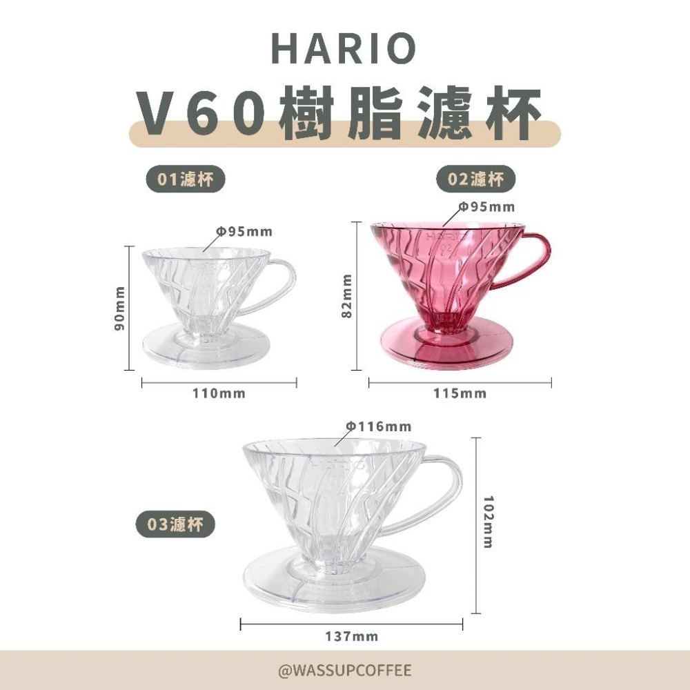 【高CP值首選】HARIO V60樹脂/Tritan濾杯 VD-01T VDTA-01-T 咖啡濾杯 瓦莎咖啡-細節圖2
