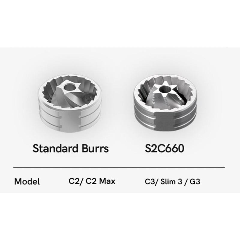 【新品到貨 全新專利磨芯】TIMEMORE泰摩 栗子C3S 手搖磨豆機 磨豆機 不鏽鋼磨芯 瓦莎咖啡-細節圖5
