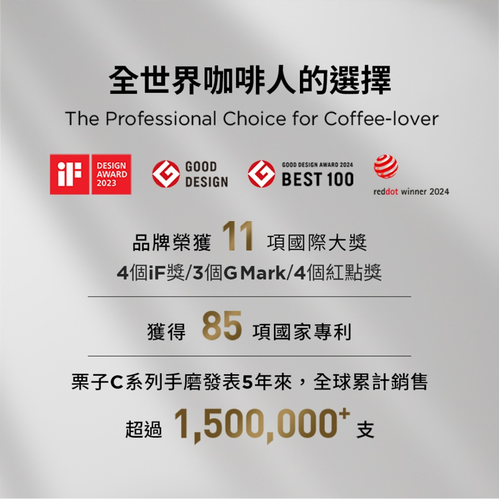 【C3s新到貨 全新專利磨芯】TIMEMORE泰摩 栗子C3s C3/ C2 手搖磨豆機 磨豆機 不鏽鋼磨芯 瓦莎咖啡-細節圖3