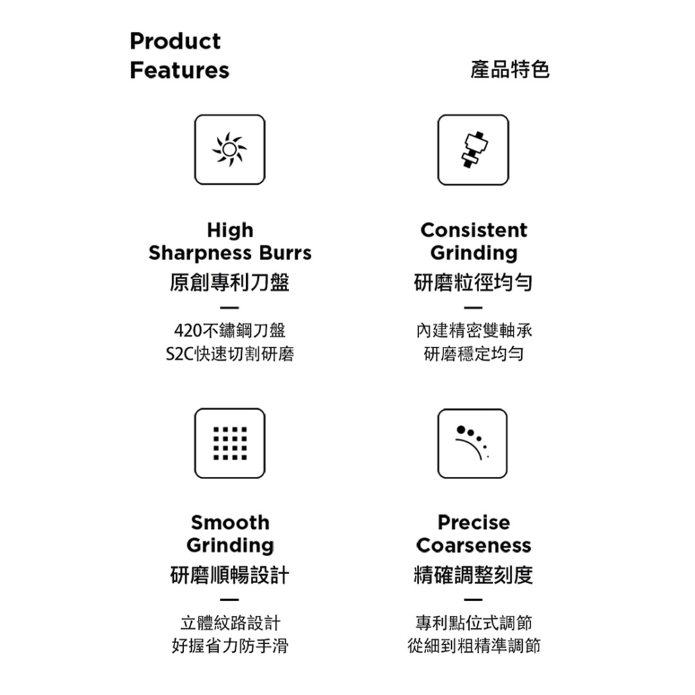 【C3s新到貨 全新專利磨芯】TIMEMORE泰摩 栗子C3s C3/ C2 手搖磨豆機 磨豆機 不鏽鋼磨芯 瓦莎咖啡-細節圖4