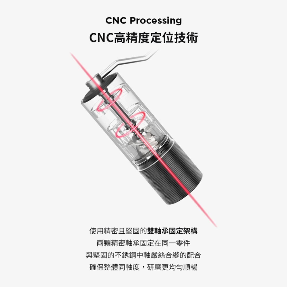 【C3s新到貨 全新專利磨芯】TIMEMORE泰摩 栗子C3s C3/ C2 手搖磨豆機 磨豆機 不鏽鋼磨芯 瓦莎咖啡-細節圖6