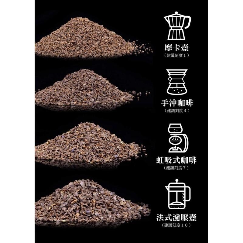 【不銹鋼刀盤】Driver 雙軸承伸縮磨豆機 附保護殼 手搖磨豆機 咖啡 磨豆機 瓦莎咖啡-細節圖5