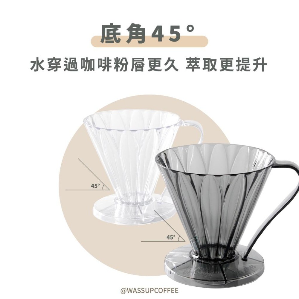 【好評推薦 快速出貨】CAFEC 日本三洋 Tirtan花瓣V45濾杯 錐形濾杯 花瓣濾杯 日本製 瓦莎咖啡-細節圖2