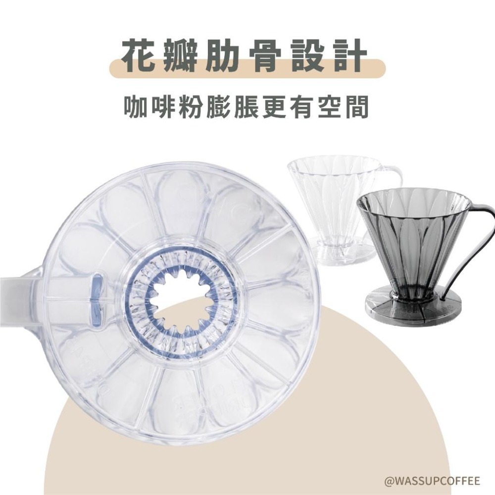 【好評推薦 快速出貨】CAFEC 日本三洋 Tirtan花瓣V45濾杯 錐形濾杯 花瓣濾杯 日本製 瓦莎咖啡-細節圖4