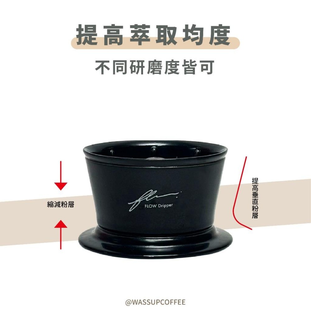 【好評推薦 快速出貨】HARIO FLOW流動02濾杯 台灣製 2-4杯 蛋糕濾杯 聯名款 FDCR-02B 瓦莎咖啡-細節圖4
