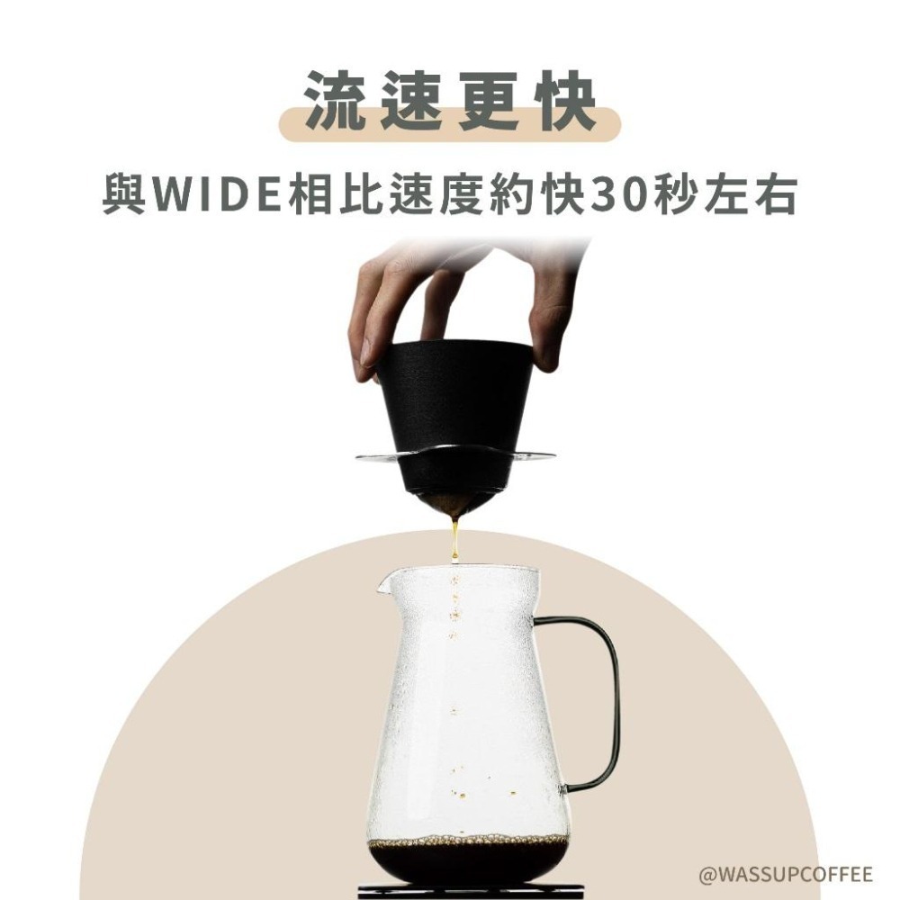 【底座變化 快速出貨】OREA brewer V4濾杯 四種濾杯底座變化 經典幾何角度 咖啡濾杯 瓦莎咖啡-細節圖5