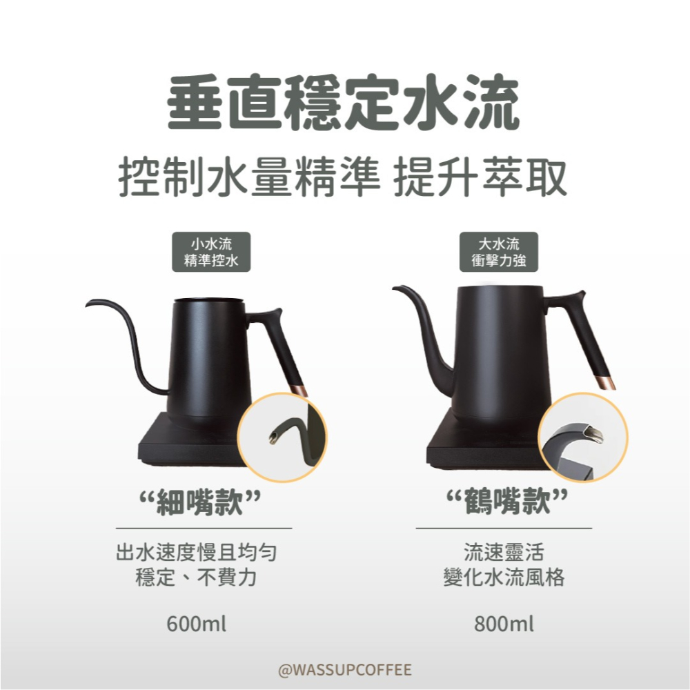 【手沖推薦 快速出貨】TIMEMORE 泰摩 魚SMART 溫控手沖壺 溫控壺 細嘴壺 鶴嘴壺 公司貨 保固一年-細節圖5