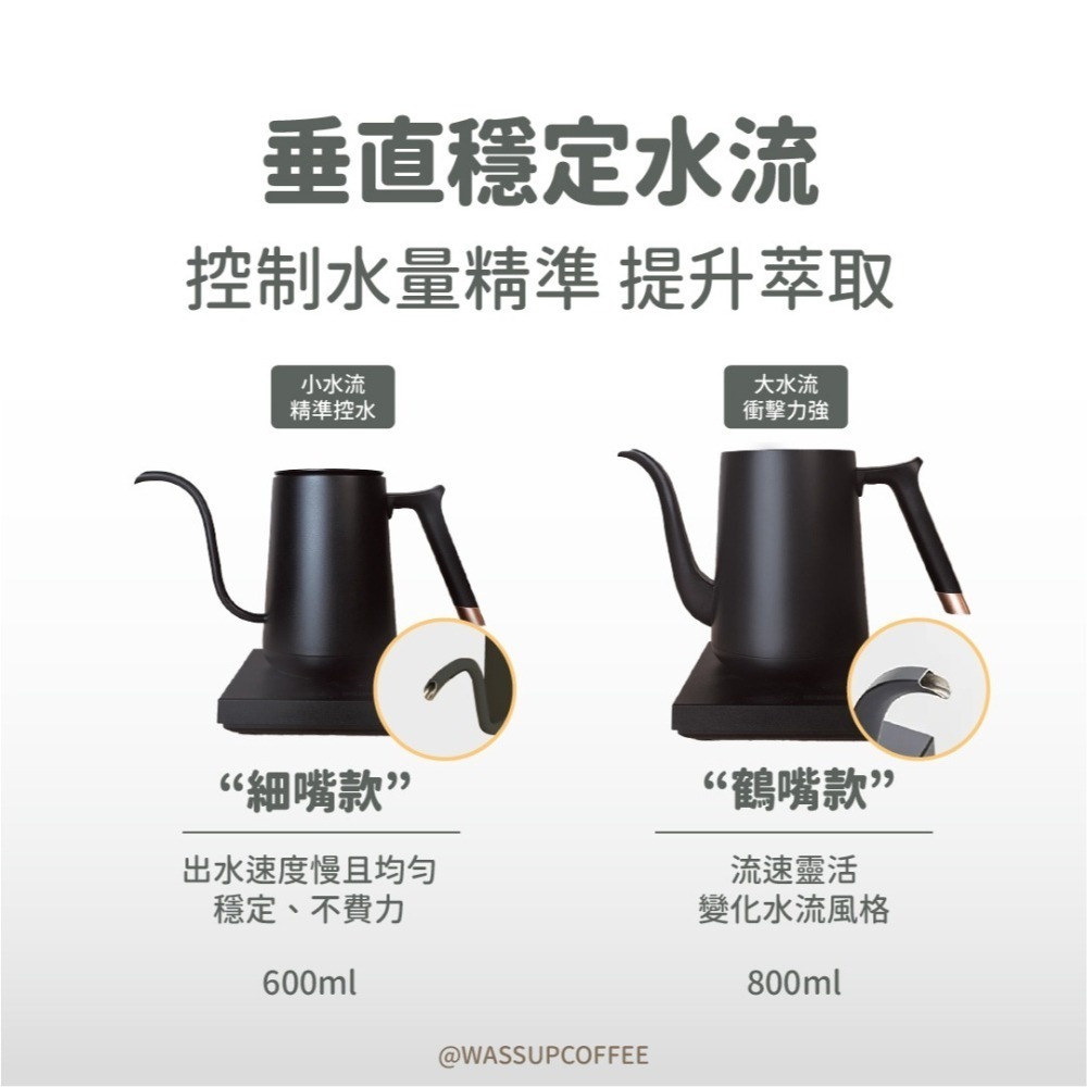 【手沖推薦 快速出貨】TIMEMORE 泰摩 魚SMART 溫控手沖壺 溫控壺 細嘴壺 鶴嘴壺 公司貨 保固一年-細節圖5