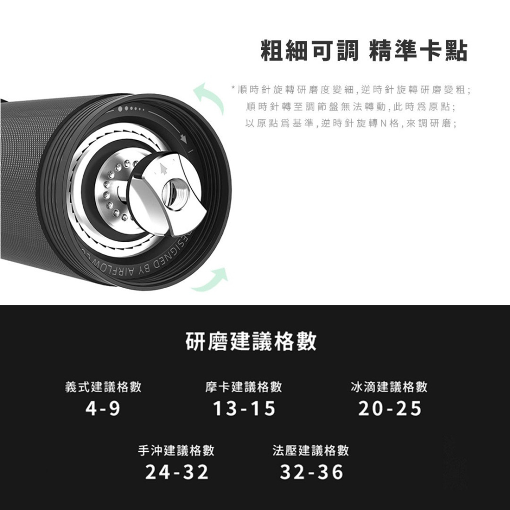 【不銹鋼刀盤】AIRFLOW 不銹鋼七星軸承磨豆機 磨豆機 手搖磨豆機 咖啡研磨 任何焙度皆適用 瓦莎咖啡-細節圖3