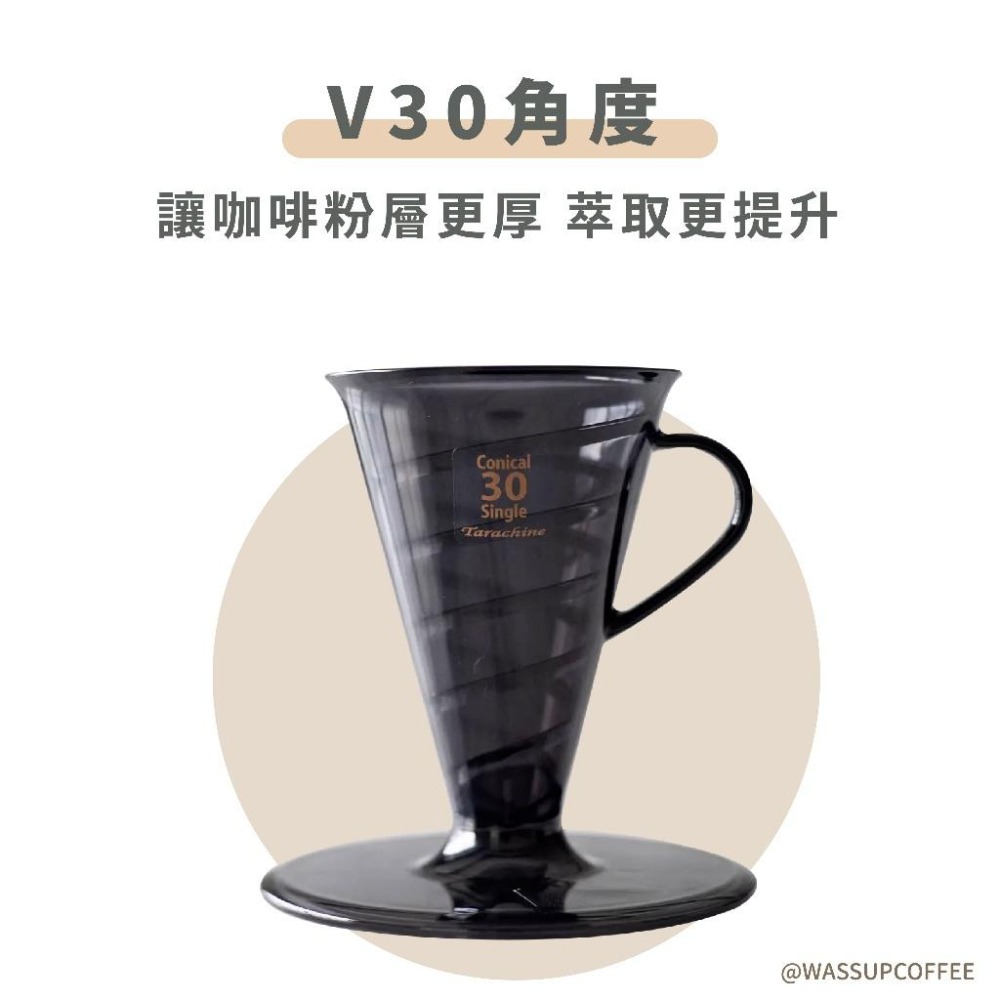 【最新V30濾杯 快速出貨】 Tarachime甜筒濾杯 陶瓷濾杯 樹脂濾杯 咖啡濾杯 錐形濾杯 瓦莎咖啡-細節圖3
