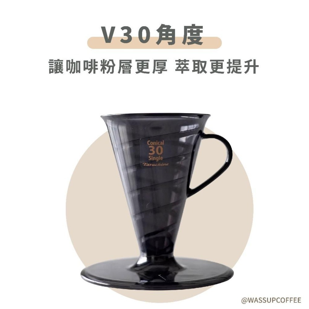 【最新V30濾杯 快速出貨】 Tarachime甜筒濾杯 陶瓷濾杯 樹脂濾杯 咖啡濾杯 錐形濾杯 瓦莎咖啡-細節圖3