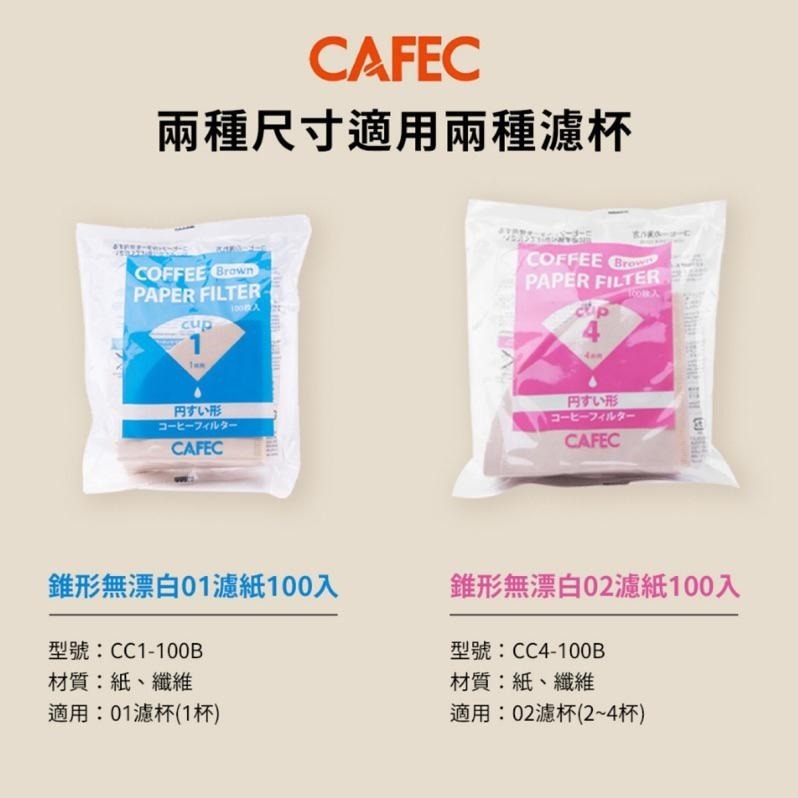 【人氣熱銷 超高回購率】日本三洋 CAFEC 麻纖維濾紙 紙纖維濾紙 V60濾紙 錐形濾紙 1-2杯 2-4杯-細節圖2