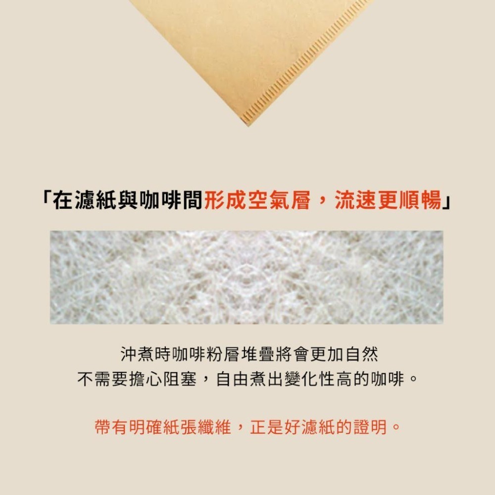 【人氣熱銷 超高回購率】日本三洋 CAFEC 麻纖維濾紙 紙纖維濾紙 V60濾紙 錐形濾紙 1-2杯 2-4杯-細節圖3