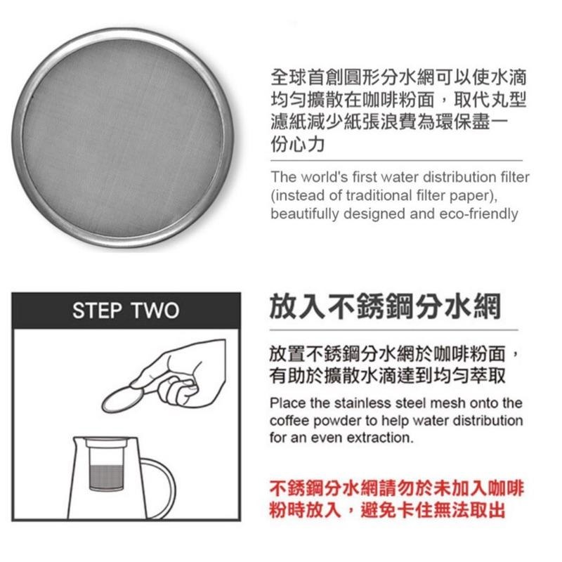 【好評推薦 快速出貨】Driver 冰滴咖啡分水網ㄧ片 設計師冰滴咖啡壺 冰滴專用 不銹鋼分水片 分水濾網 瓦莎咖啡-細節圖5