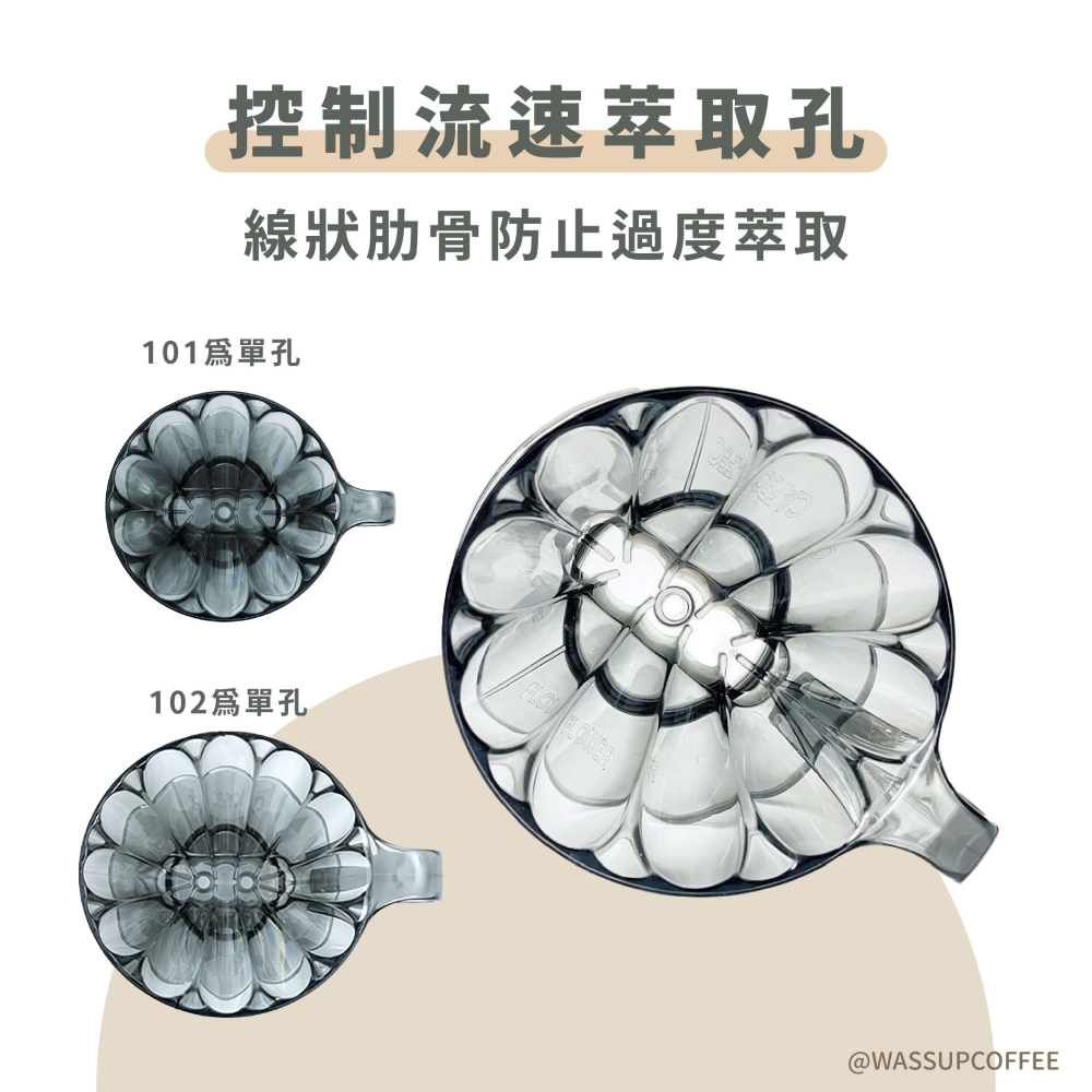 【瓦莎咖啡 新品上市】CAFEC 日本三洋 OVAL花瓣扇形濾杯 手沖濾杯 濾杯 花瓣肋骨 順暢萃取 Tritan材質-細節圖3